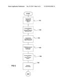 Method for Configuring a Communication Device Within an Industrial     Automation System and Distribution Unit for a Configuration Server of the     Industrial Communication Network diagram and image