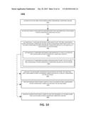 AUTO-DISCOVERY OF PRE-CONFIGURED HYPER-CONVERGED COMPUTING DEVICES ON A     NETWORK diagram and image