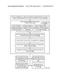 ADMINISTERING VIRTUAL MACHINES IN A DISTRIBUTED COMPUTING ENVIRONMENT diagram and image