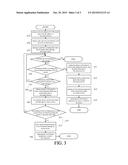 SYSTEM FOR THE NETWORK MONITORING OF 3D PRINTING AND METHOD THEREOF diagram and image