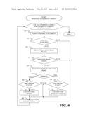 MONITORING OF AVAILABILITY DATA FOR SYSTEM MANAGEMENT ENVIRONMENTS diagram and image