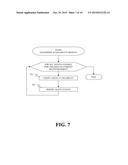 MONITORING OF AVAILABILITY DATA FOR SYSTEM MANAGEMENT ENVIRONMENTS diagram and image