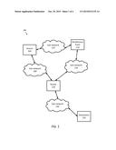 SYSTEM AND METHOD FOR MULTICAST ROUTING USING PEER GROUPS diagram and image