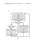 SYSTEM AND METHOD FOR MULTICAST ROUTING USING PEER GROUPS diagram and image