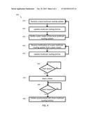 SYSTEM AND METHOD FOR MULTICAST ROUTING USING PEER GROUPS diagram and image