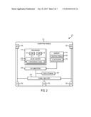 TECHNOLOGIES FOR DISTRIBUTED ROUTING TABLE LOOKUP diagram and image