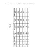 BANDWIDTH CONTROL DEVICE AND BANDWIDTH CONTROL METHOD diagram and image