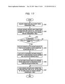 BANDWIDTH CONTROL DEVICE AND BANDWIDTH CONTROL METHOD diagram and image