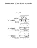 BANDWIDTH CONTROL DEVICE AND BANDWIDTH CONTROL METHOD diagram and image