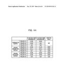 BANDWIDTH CONTROL DEVICE AND BANDWIDTH CONTROL METHOD diagram and image