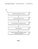 COMPOSING MESSAGES WITHIN A COMMUNICATION THREAD diagram and image