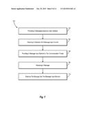 COMPOSING MESSAGES WITHIN A COMMUNICATION THREAD diagram and image