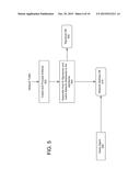 METHOD AND SYSTEM FOR GENERATING DURABLE HOST IDENTIFIERS USING NETWORK     ARTIFACTS diagram and image