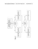 METHOD AND SYSTEM FOR GENERATING DURABLE HOST IDENTIFIERS USING NETWORK     ARTIFACTS diagram and image