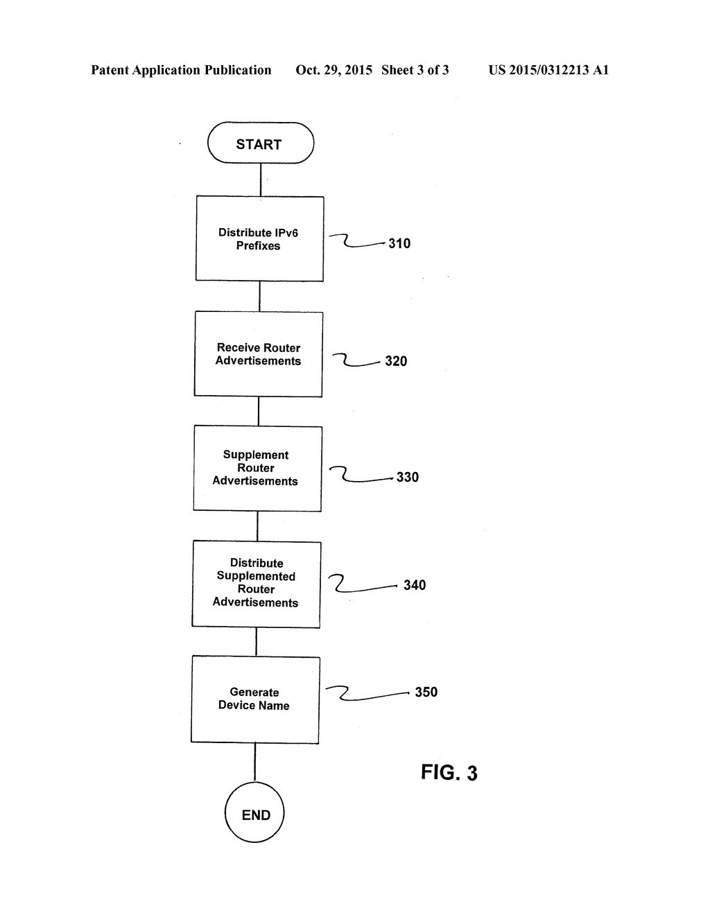 Method of Providing a Naming Service Inside an Industrial Communication     System, and a Router - diagram, schematic, and image 04