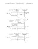 METHOD AND APPARATUS FOR HANDLING KEYS USED FOR ENCRYPTION AND INTEGRITY diagram and image