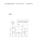 STORAGE SYSTEM AND METHOD OF STORING AND MANAGING DATA diagram and image