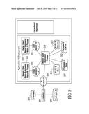 Concurrent, Diverse Party Multi-processor Wireless Quality Metric     Collection Circuits and Method of Operation diagram and image