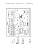 Concurrent, Diverse Party Multi-processor Wireless Quality Metric     Collection Circuits and Method of Operation diagram and image