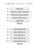 Concurrent, Diverse Party Multi-processor Wireless Quality Metric     Collection Circuits and Method of Operation diagram and image