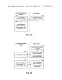 CREATING VIRTUAL AREAS FOR REALTIME COMMUNICATIONS diagram and image