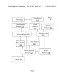 DISTRIBUTED HIGH AVAILABILITY PROCESSING METHODS FOR SERVICE SESSIONS diagram and image