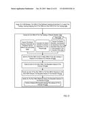 ADMINISTERING VIRTUAL MACHINES IN A DISTRIBUTED COMPUTING ENVIRONMENT diagram and image