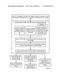 ADMINISTERING VIRTUAL MACHINES IN A DISTRIBUTED COMPUTING ENVIRONMENT diagram and image