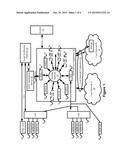 SYSTEMS AND METHODS FOR EVENT NOTIFICATION FRAMEWORK IN A     MACHINE-TO-MACHINE (M2M) CONTEXT diagram and image