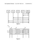 SYSTEMS AND METHODS FOR EVENT NOTIFICATION FRAMEWORK IN A     MACHINE-TO-MACHINE (M2M) CONTEXT diagram and image