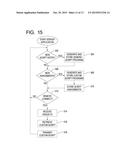 Remote Generation and Distribution of Command Programs for Programmable     Devices diagram and image