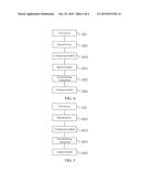 METHOD AND SYSTEM FOR DATA SYNCHRONIZATION diagram and image