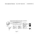 METHOD, DEVICE AND SYSTEM FOR DEVICE TRIGGER IN IOT diagram and image