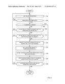 SYSTEMS AND METHODS FOR LOCATION MANAGEMENT AND EMERGENCY SUPPORT FOR A     VOICE OVER INTERNET PROTOCOL DEVICE diagram and image