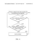 AUTOMATIC CALL CONTROL METHOD FOR SELECTION OF CALL APPROACHES diagram and image