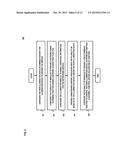 METHOD AND APPARATUS FOR PROVIDING SERVICES VIA A MODULAR SMART     ILLUMINATION DEVICE diagram and image