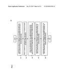 METHOD AND APPARATUS FOR PROVIDING SERVICES VIA A MODULAR SMART     ILLUMINATION DEVICE diagram and image