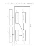 OPTIMIZED PREDICTIVE ROUTING AND METHODS diagram and image