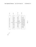 OPTIMIZED PREDICTIVE ROUTING AND METHODS diagram and image