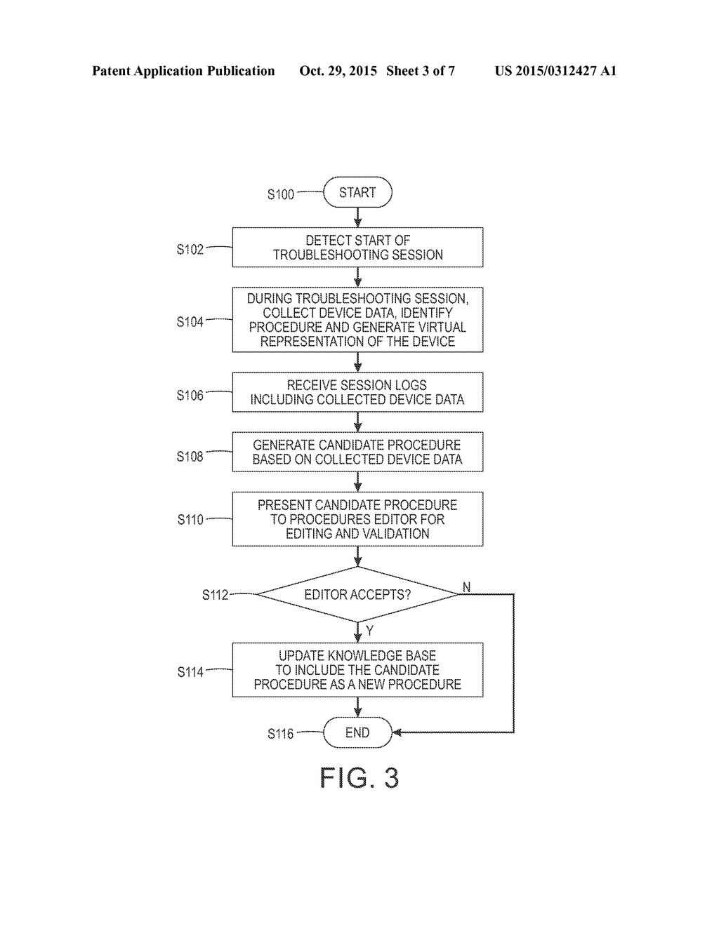 SYSTEM AND METHOD FOR SEMI-AUTOMATIC GENERATION OF OPERATING PROCEDURES     FROM RECORDED TROUBLESHOOTING SESSIONS - diagram, schematic, and image 04