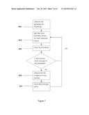 VISUAL IMAGE DEVICE AND METHOD diagram and image