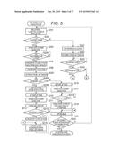 IMAGE CAPTURING APPARATUS AND METHOD FOR CONTROLLING THE SAME diagram and image