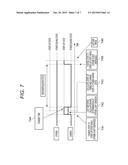 IMAGE CAPTURING APPARATUS AND METHOD FOR CONTROLLING THE SAME diagram and image