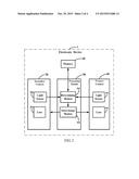 ELECTRONIC DEVICE AND METHOD OF CAMERA CONTROL diagram and image