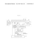 IMAGE PICKUP DEVICE diagram and image