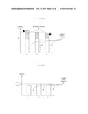 IMAGE PICKUP DEVICE diagram and image