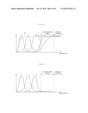 IMAGE PICKUP DEVICE diagram and image