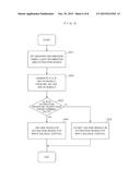 IMAGE PICKUP DEVICE diagram and image