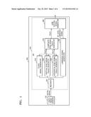 IMAGE CAPTURE DEVICE HAVING IMAGE SIGNAL PROCESSOR diagram and image