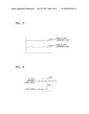 IMAGE CAPTURE DEVICE HAVING IMAGE SIGNAL PROCESSOR diagram and image